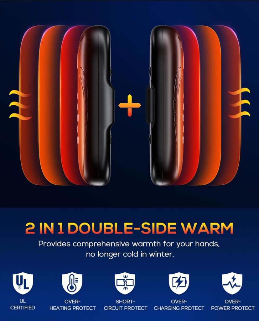 Hand Warmers Rechargeable, 2 Pack 6000mAh Electric Portable Heater, 20 Hrs Long Heating Hot Pockets Hand Warmer, Hunting Gear, Gifts for Women, Men, Raynauds, Camping, Golf, Outdoors