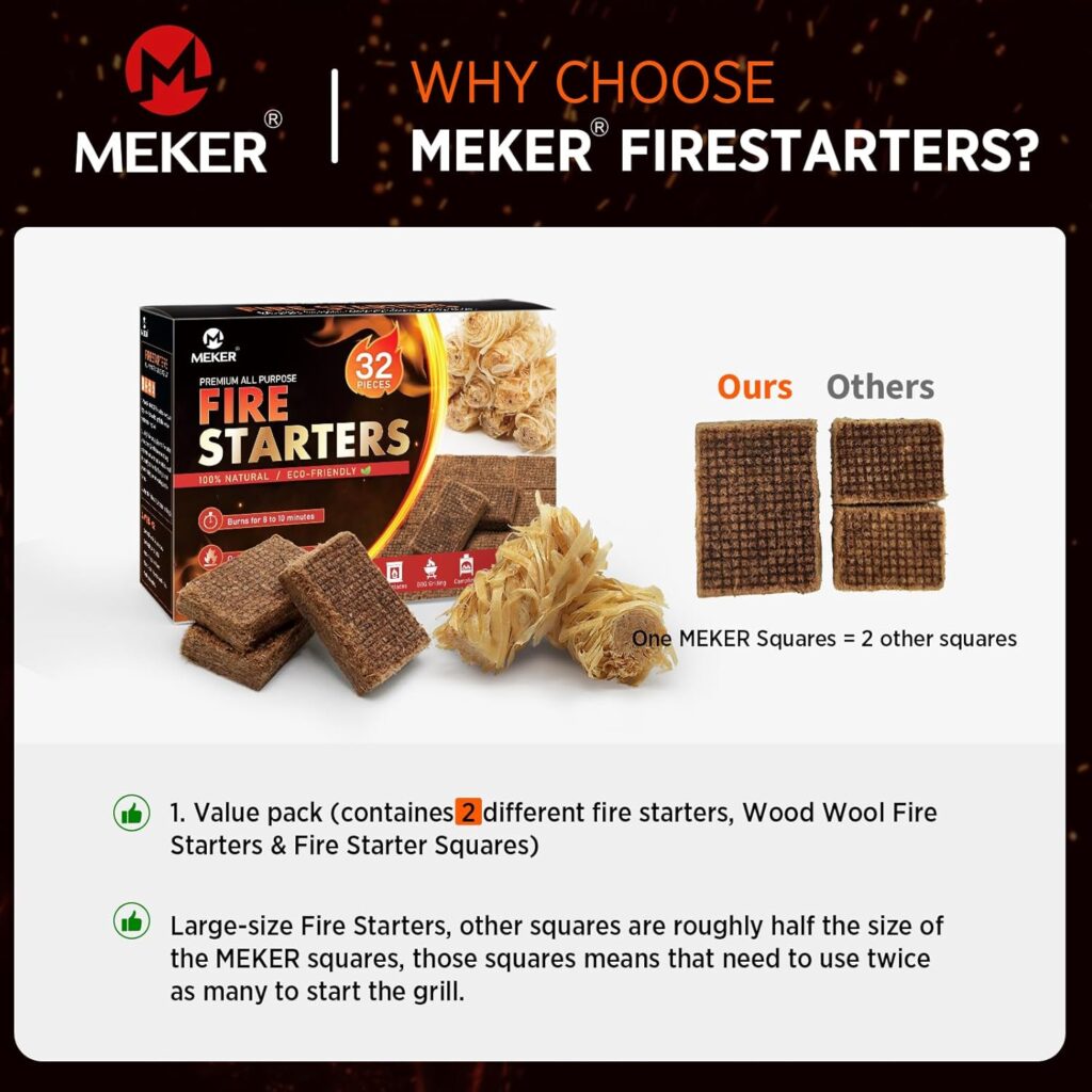 MEKER Fire Starters - Natural Fire Starters for Fireplace, Campfires, Fire Pit, BBQ Grill, Wood Stove, All Weather Charcoal Starter, Wood Wool Firelighters  Odorless Fire Starter Eco Friendly